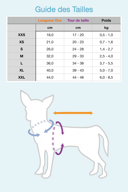 guide des tailles pour les vêtements pour chiens sur le site mon petit chihuahua